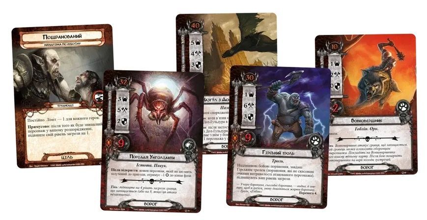 Настільна гра Володар Перстнів. Карткова гра (The Lord of the Rings: The Card Game) українською мовою GKCH155TK фото