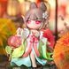 Коллекционная фигурка Pор Tор Rolife серии Suri &ndash; Город Линфен SJXX фото 9