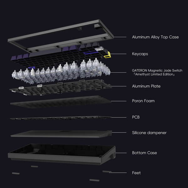 Игровая клавиатура ATK RS7 eSports Hall Effect Pro ENG ATK-RS7-PRO-RGB фото