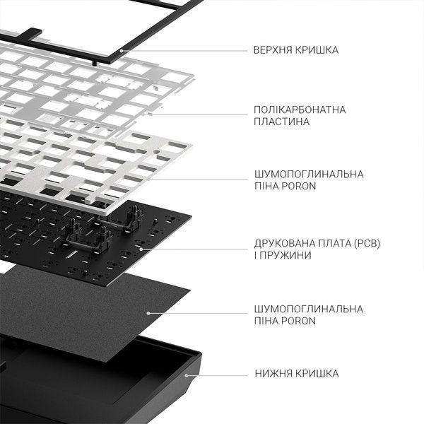 Беспроводная Игровая Клавиатура DARK PROJECT ALU81 Terra Nova ENG/UA DPKB_NOVA_81_ANSI_BLACK_UA фото