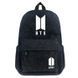 Рюкзак BTS canvas black A226909 фото 1