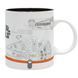 Чашка Звездные войны STAR WARS SW9 Spaceships ABYMUG654 фото 1